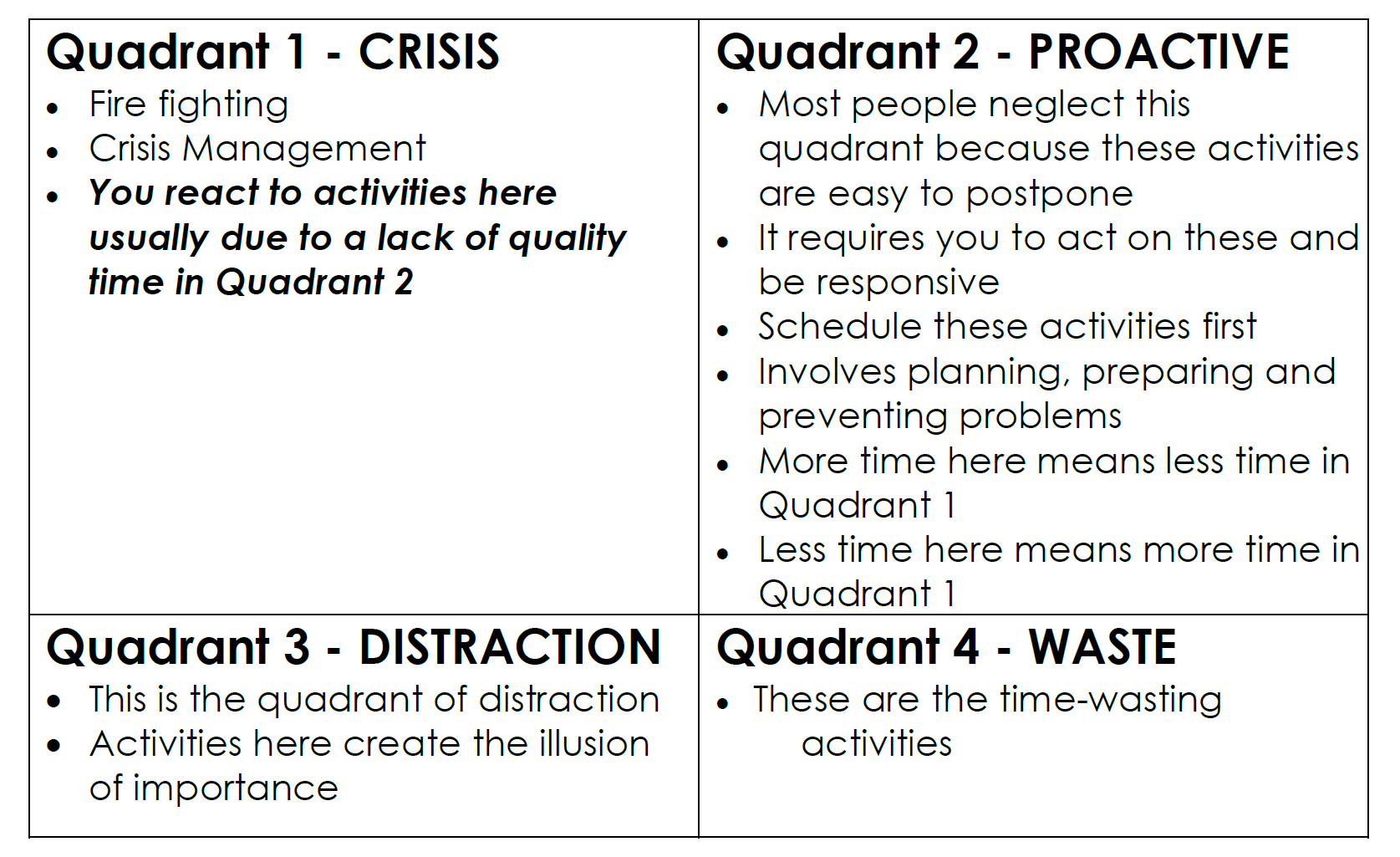 time management2